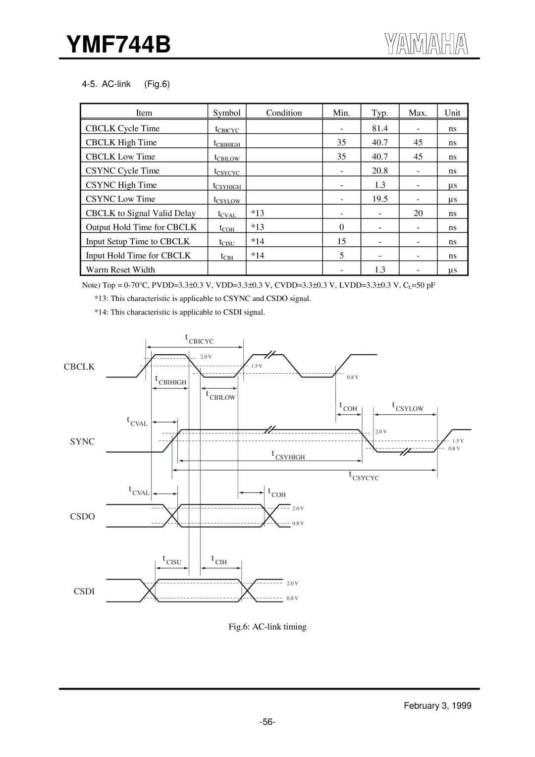 Yamaha YMF744B (DS-1S) specifications AC-link timing 