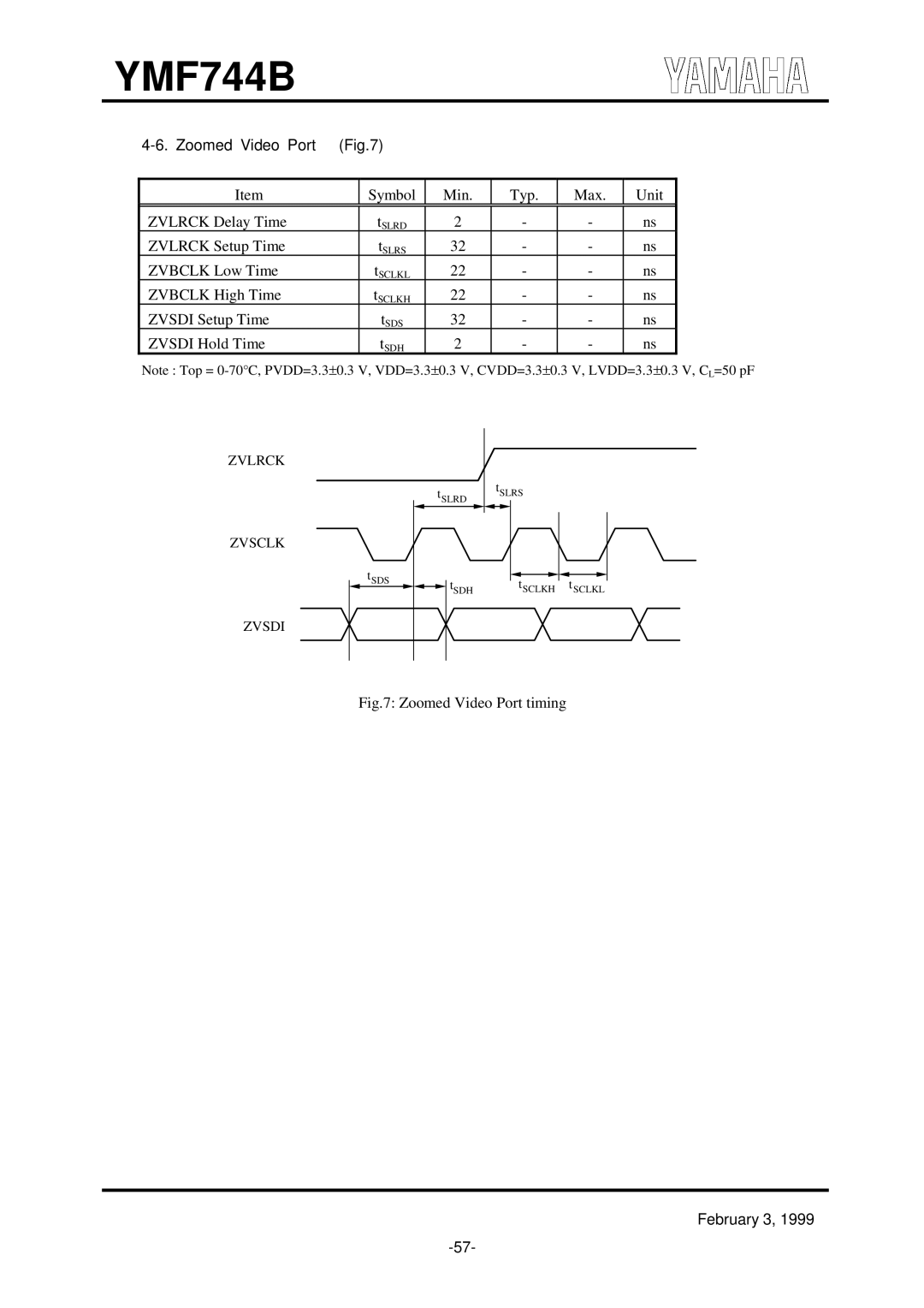 Yamaha YMF744B (DS-1S) specifications Zoomed Video Port timing 