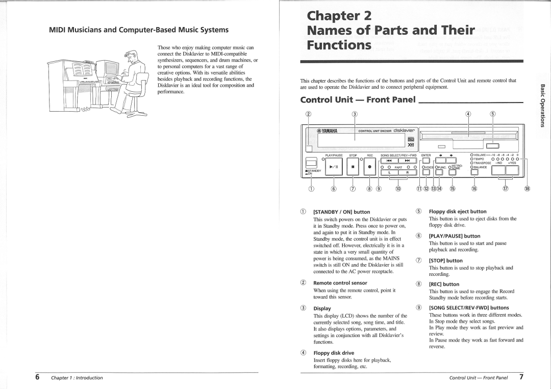 Yamaha YMM Series manual 