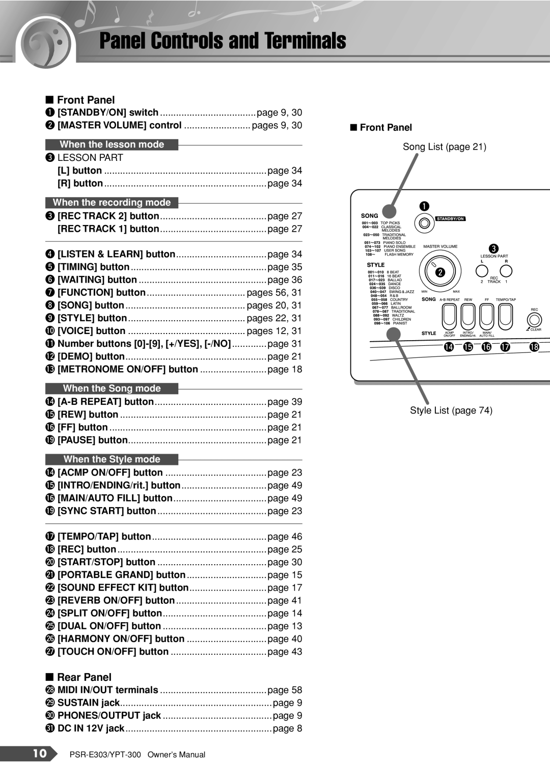 Yamaha YPT-300, PSR-E303 owner manual Panel Controls and Terminals, Front Panel 