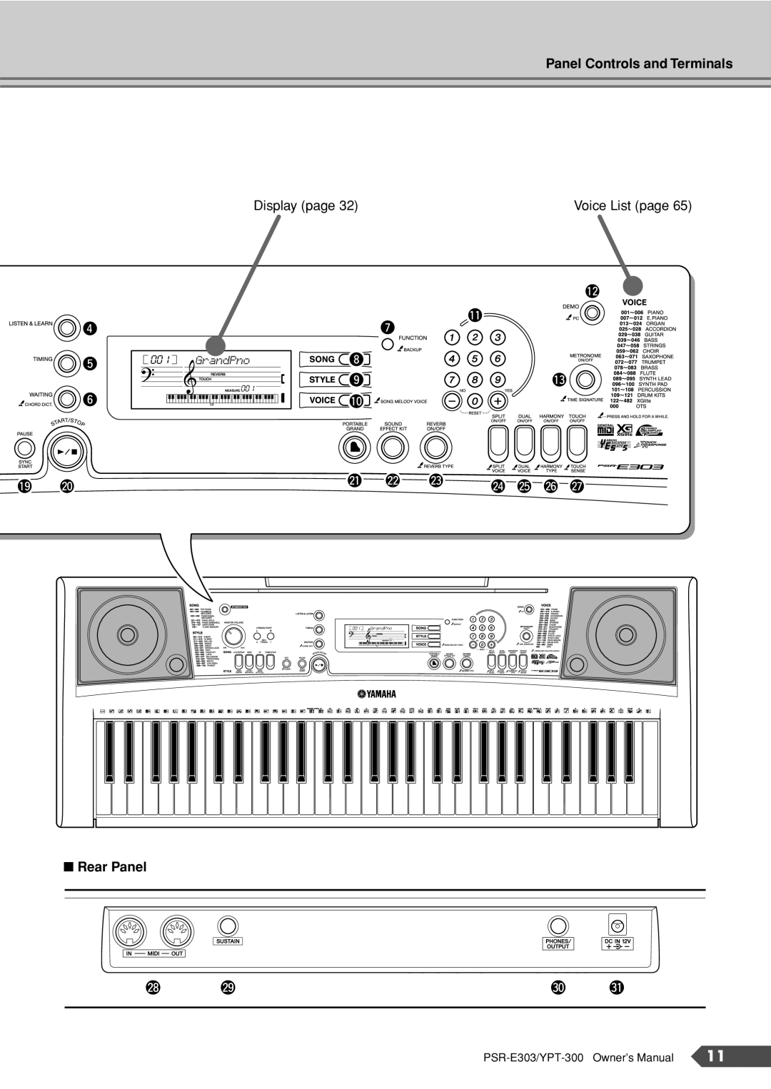 Yamaha PSR-E303, YPT-300 owner manual @1 @2 @3 @4@5 @6@7 