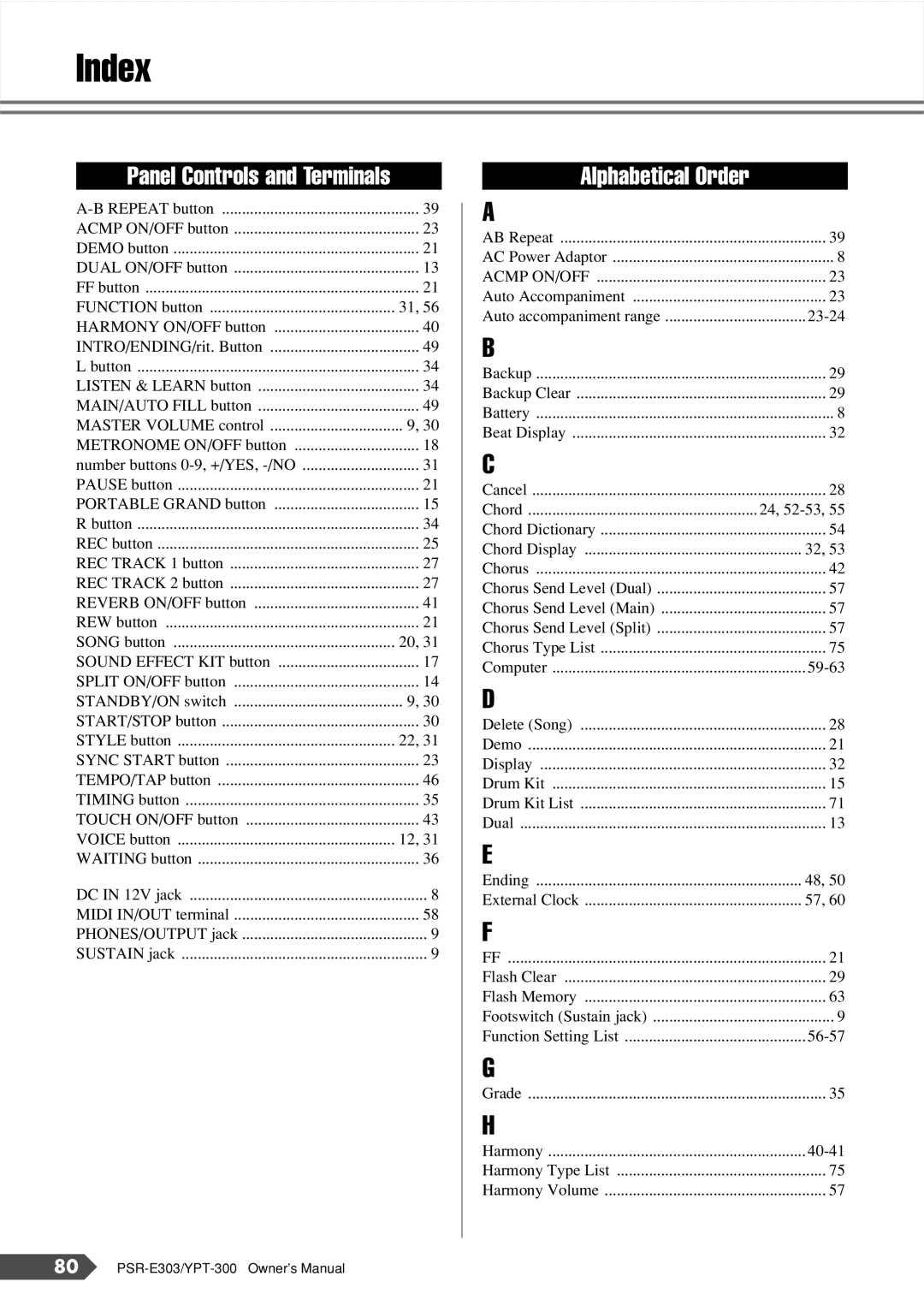 Yamaha YPT-300, PSR-E303 owner manual Index, Panel Controls and Terminals 