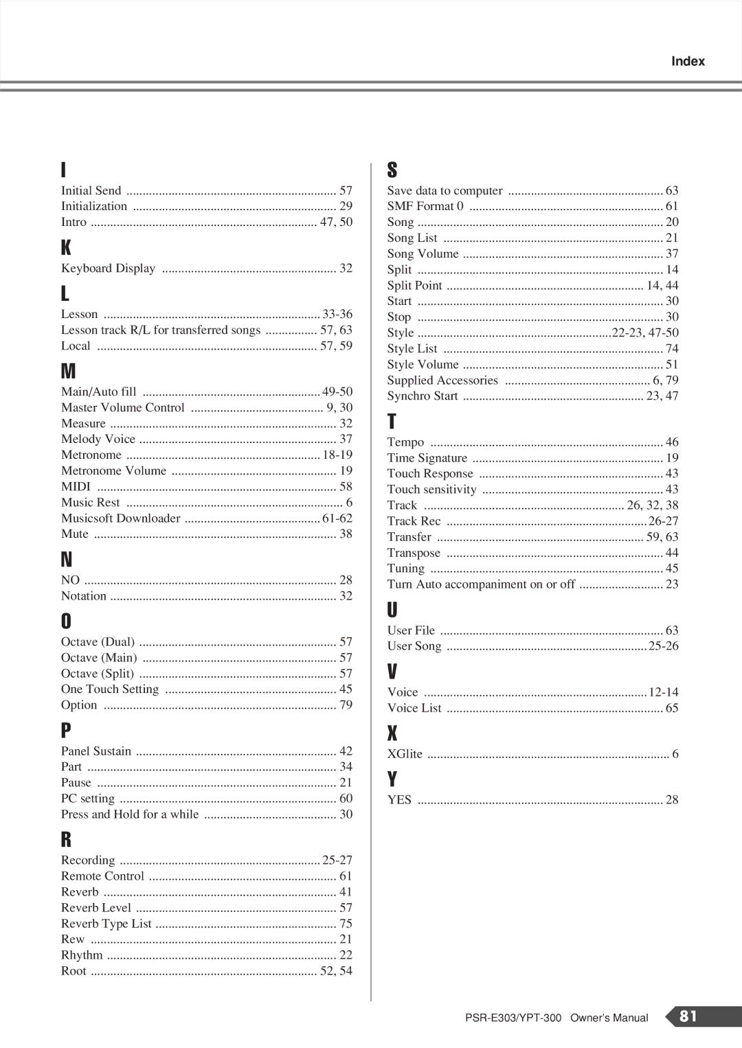 Yamaha PSR-E303, YPT-300 owner manual Index 