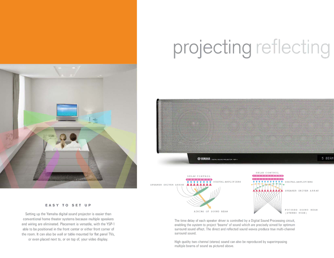 Yamaha YSP-1 manual Projecting reflecting, S Y T O S E T U P 