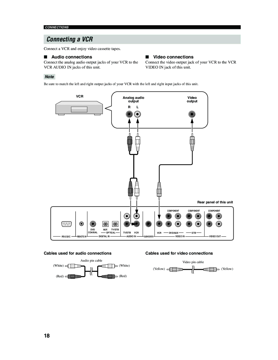 Yamaha YSP-1000 owner manual Connecting a VCR, Audio connections, Analog audio Video Output 