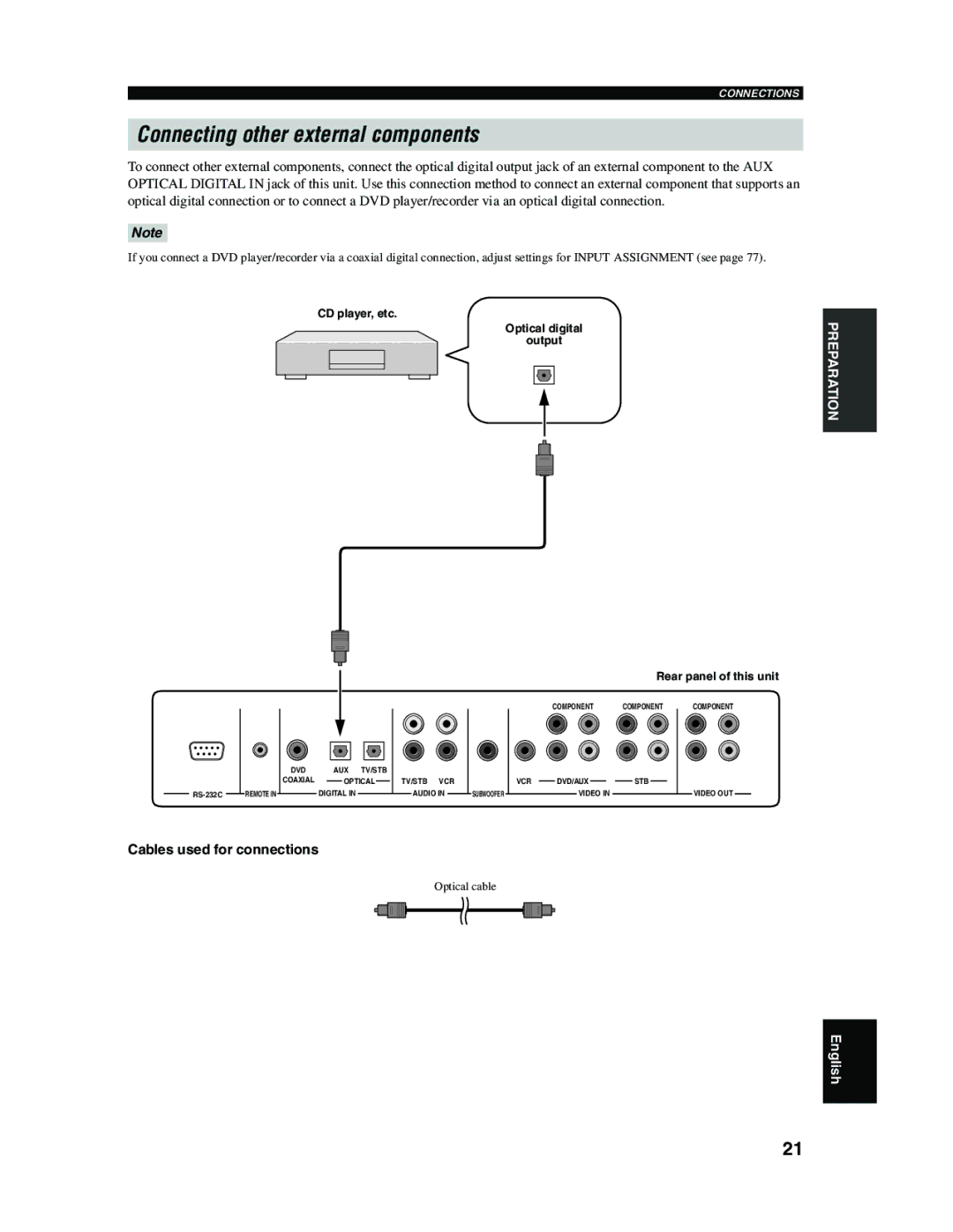 Yamaha YSP-1000 Connecting other external components, Cables used for connections, CD player, etc Optical digital Output 