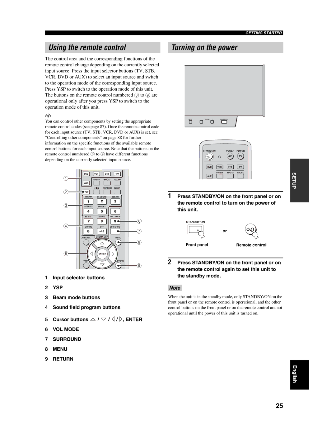 Yamaha YSP-1000 owner manual Using the remote control Turning on the power, VOL Mode Surround Menu Return 