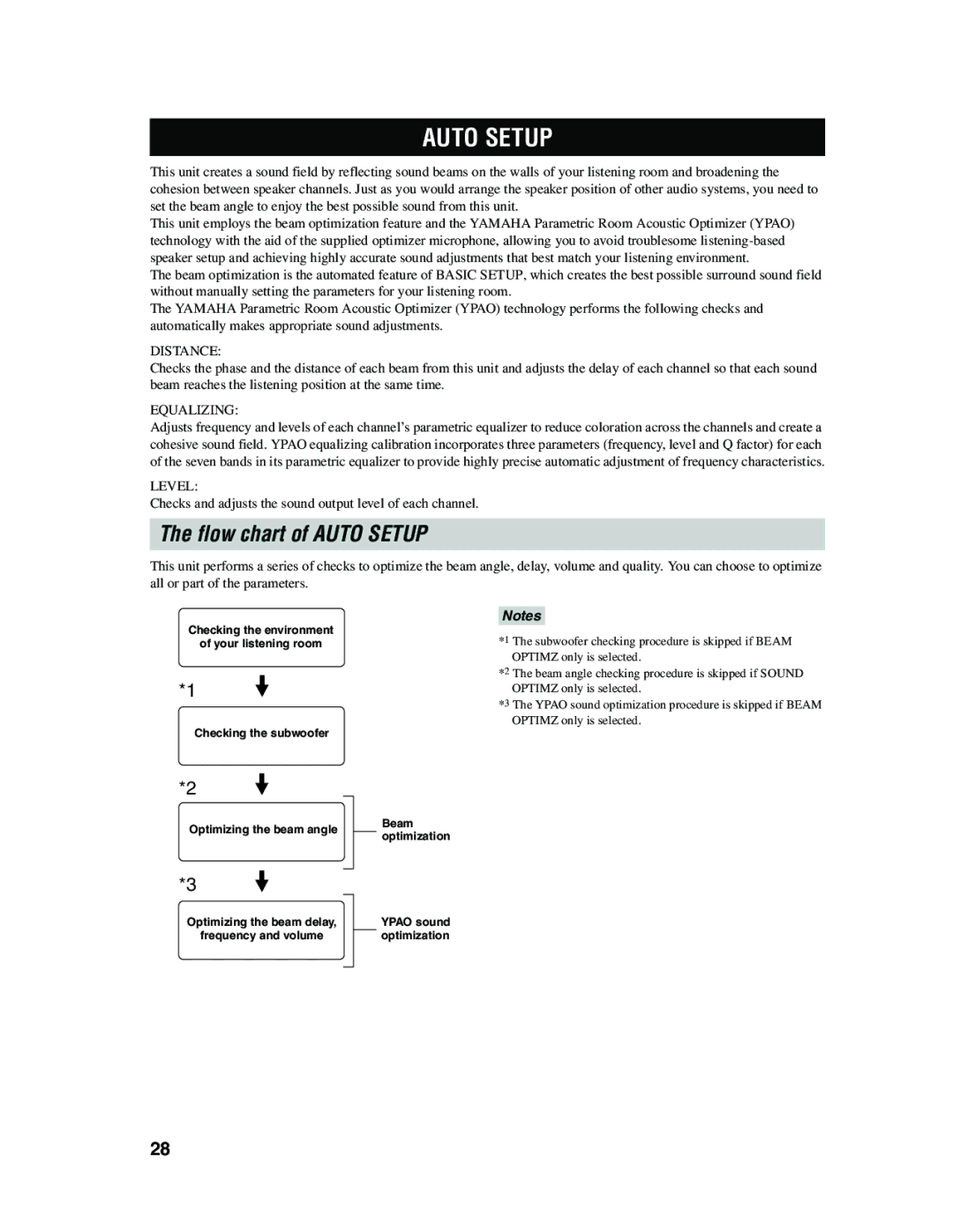 Yamaha YSP-1000 owner manual Flow chart of Auto Setup 