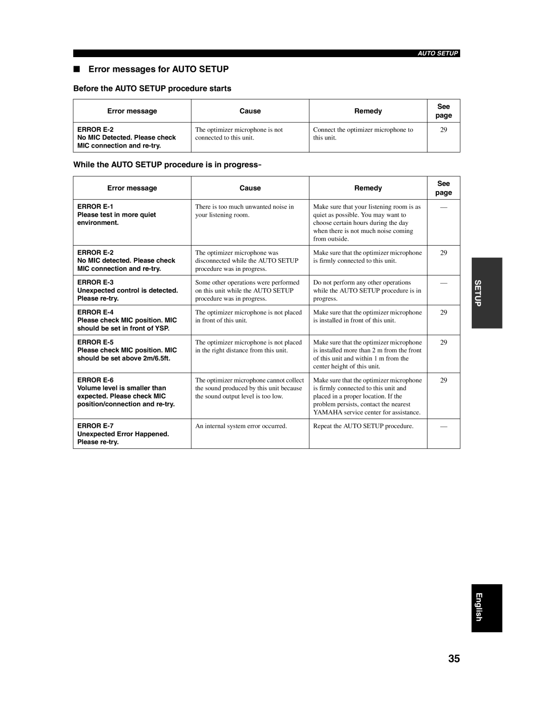 Yamaha YSP-1000 owner manual Error messages for Auto Setup, Before the Auto Setup procedure starts 