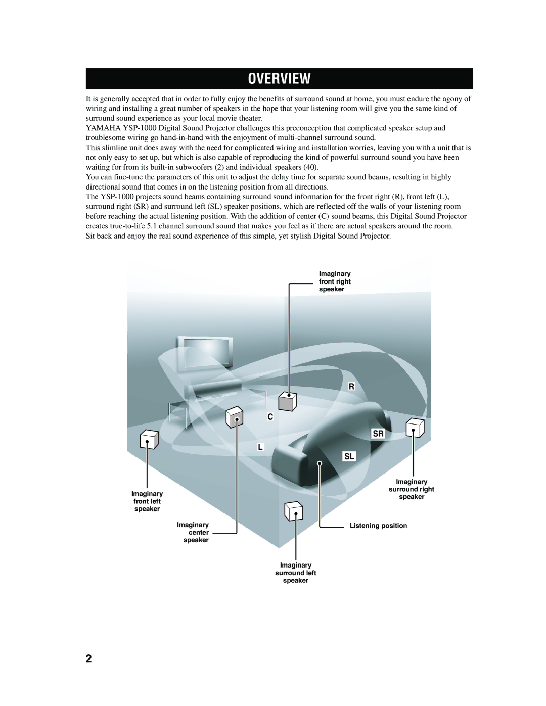 Yamaha YSP-1000 owner manual Overview 