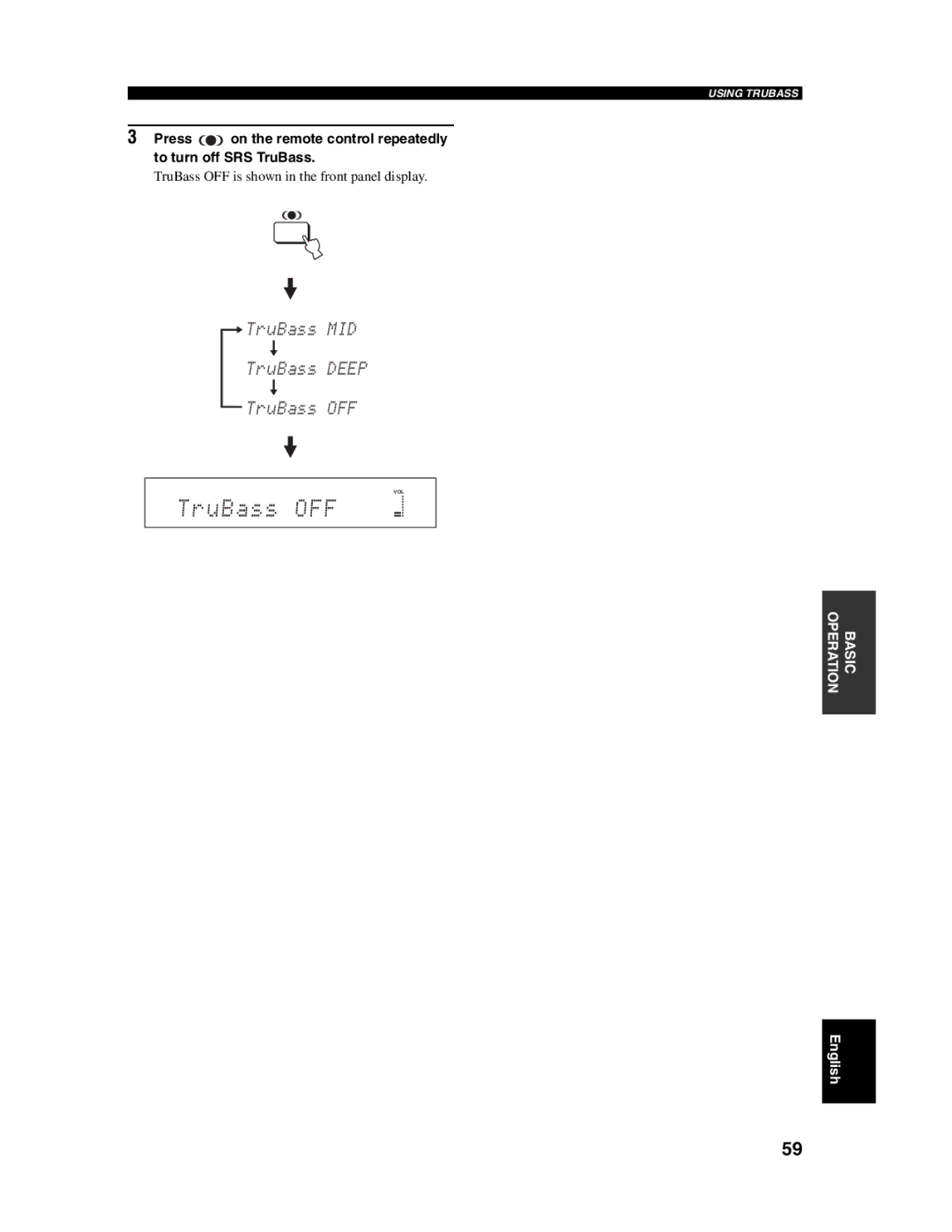 Yamaha YSP-1000 owner manual Using Trubass 