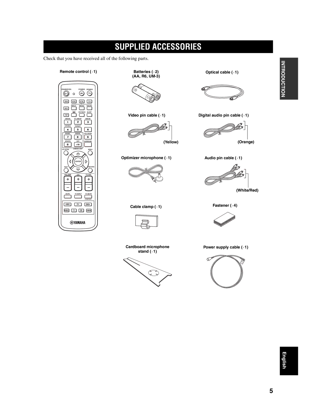 Yamaha YSP-1000 owner manual Supplied Accessories 