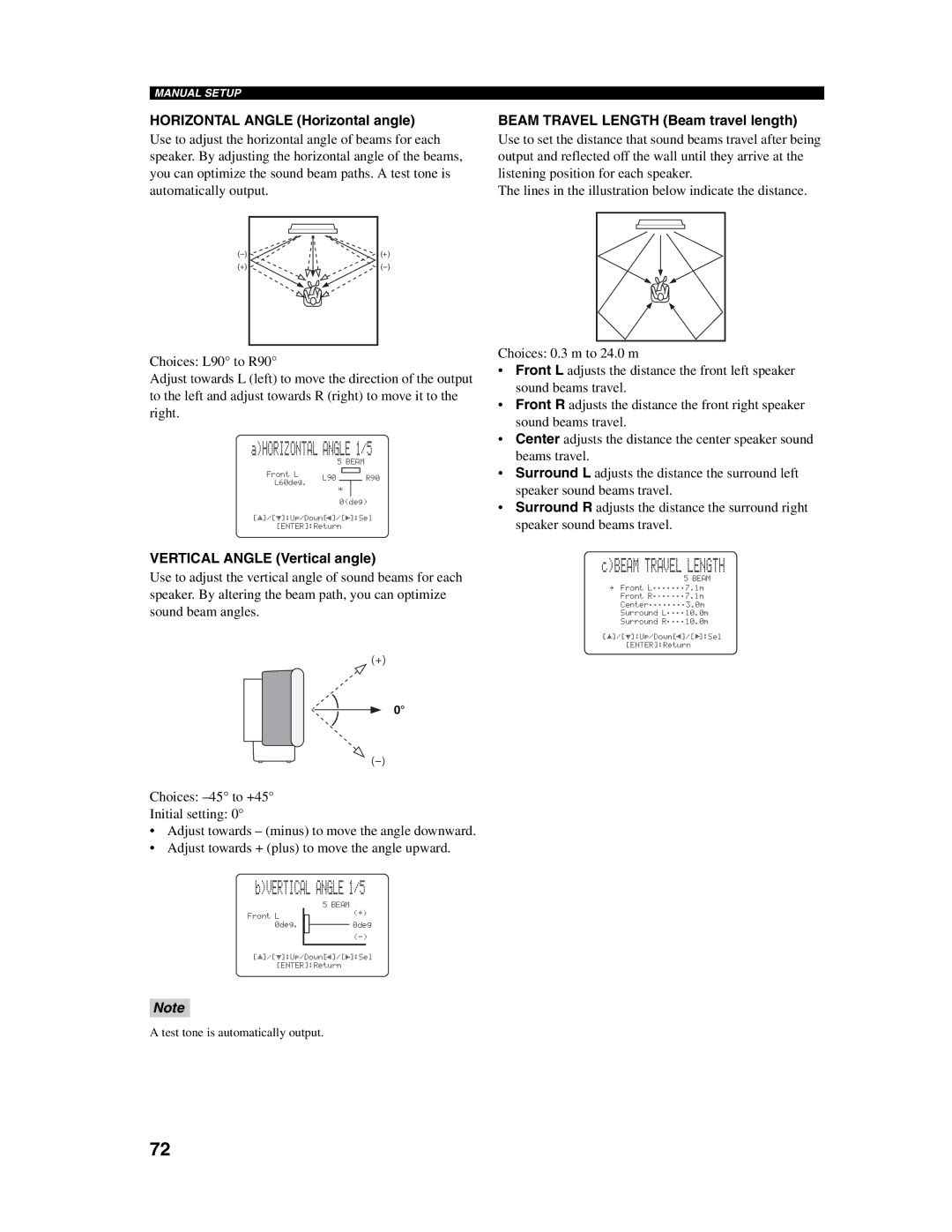 Yamaha YSP-1000 Horizontal Angle Horizontal angle, Vertical Angle Vertical angle, Beam Travel Length Beam travel length 