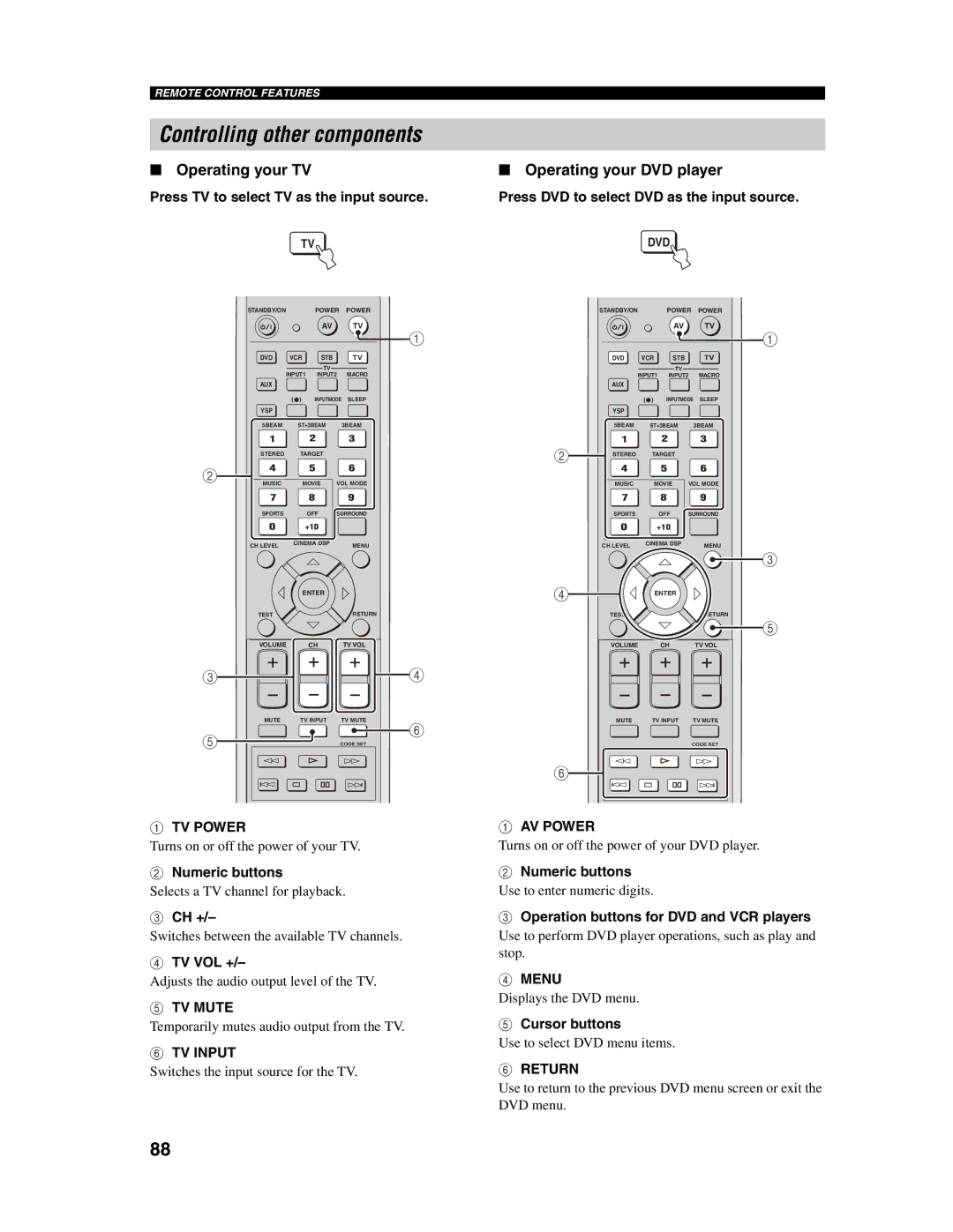 Yamaha YSP-1000 owner manual Controlling other components, Operating your TV, Operating your DVD player, TV Mute 