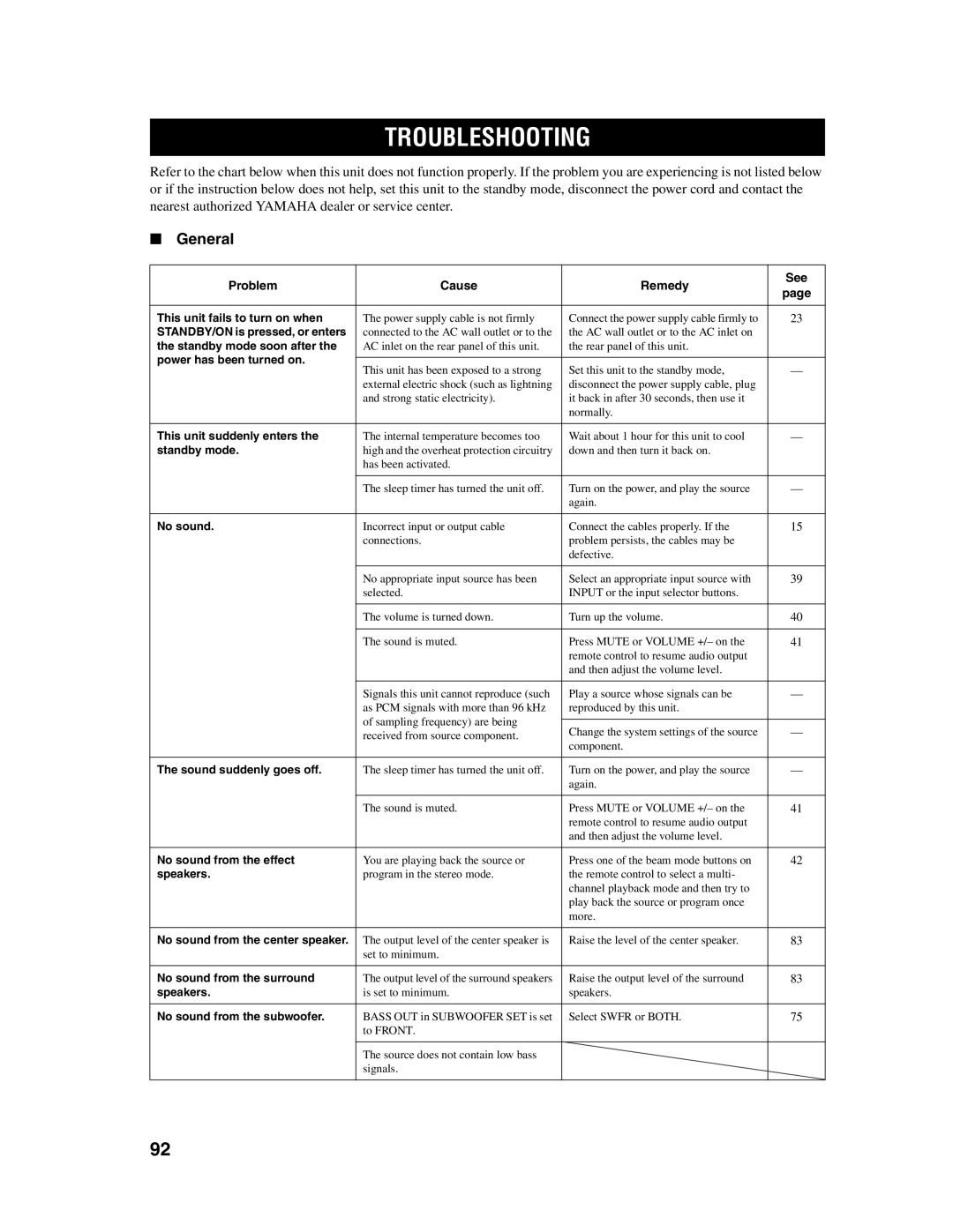 Yamaha YSP-1000 owner manual Troubleshooting, General 