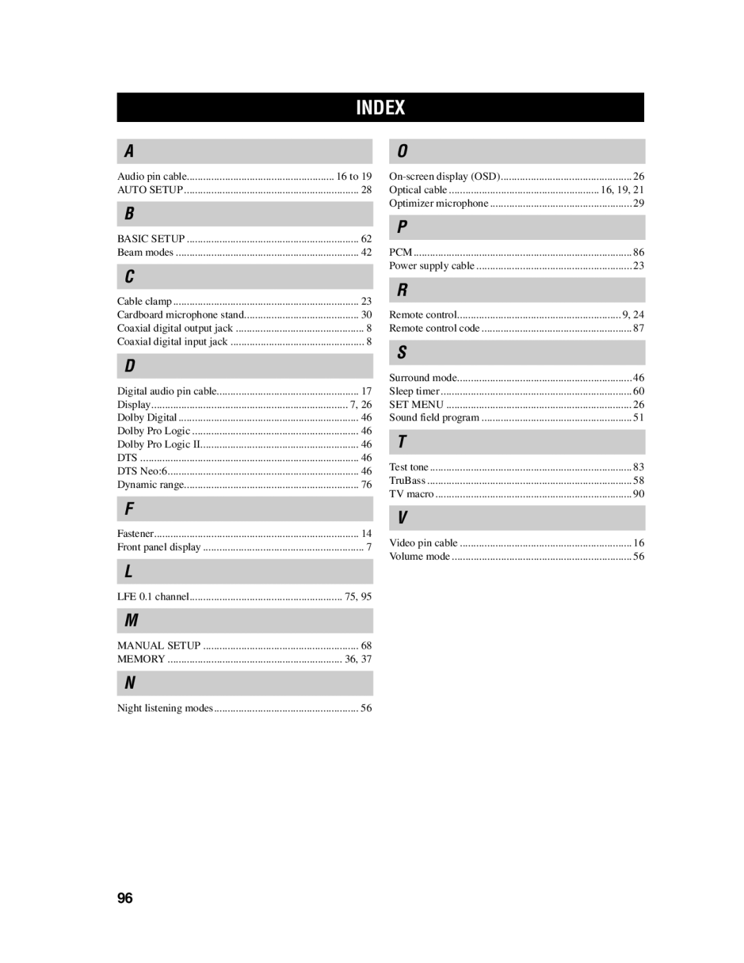 Yamaha YSP-1000 owner manual Index, Audio pin cable 