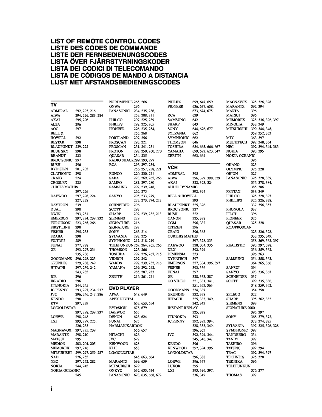 Yamaha YSP-1000 owner manual List Of Remote Control Codes, Liste Des Codes De Commande, Liste Der Fernbedienungscodes 