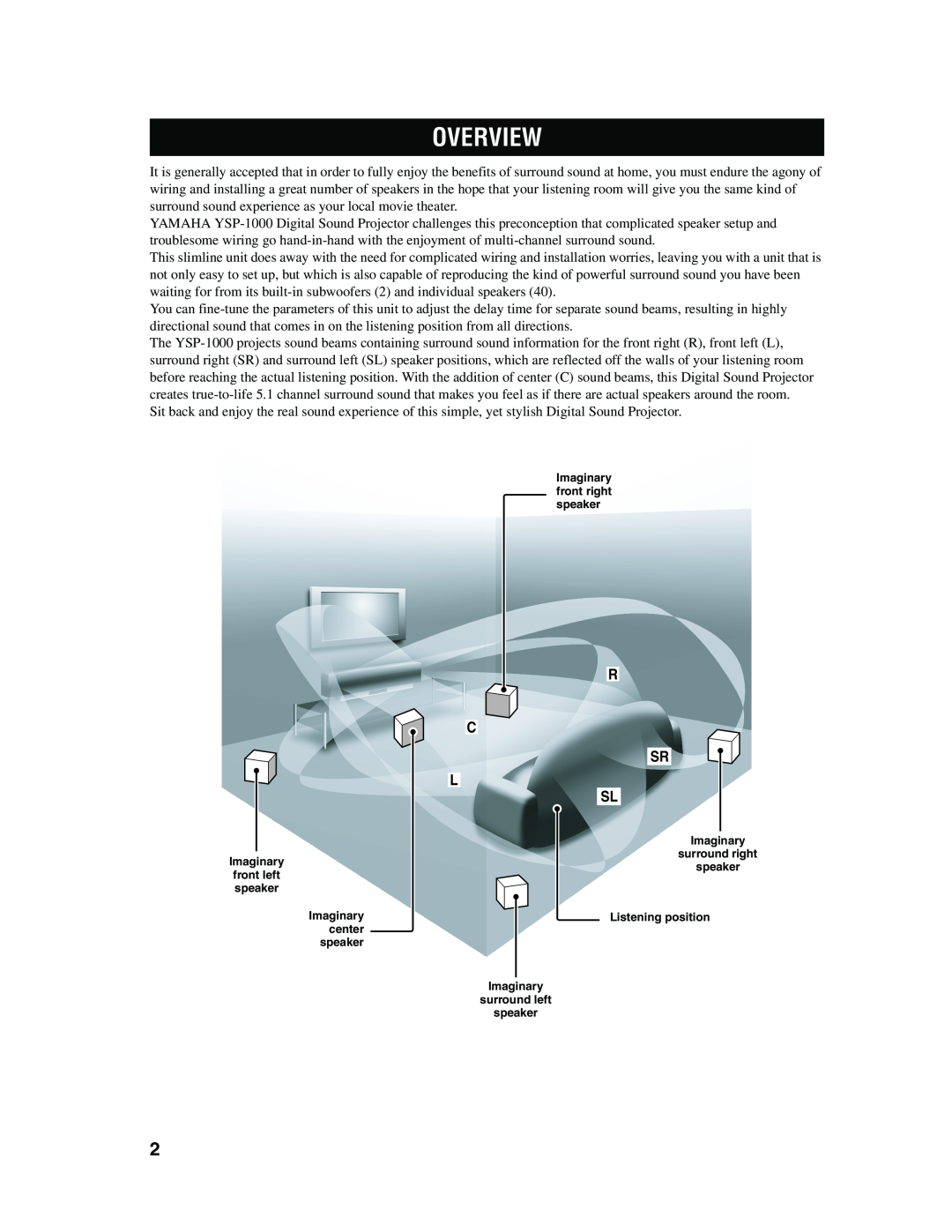 Yamaha YSP-1000 owner manual Overview, R C Sr L Sl 