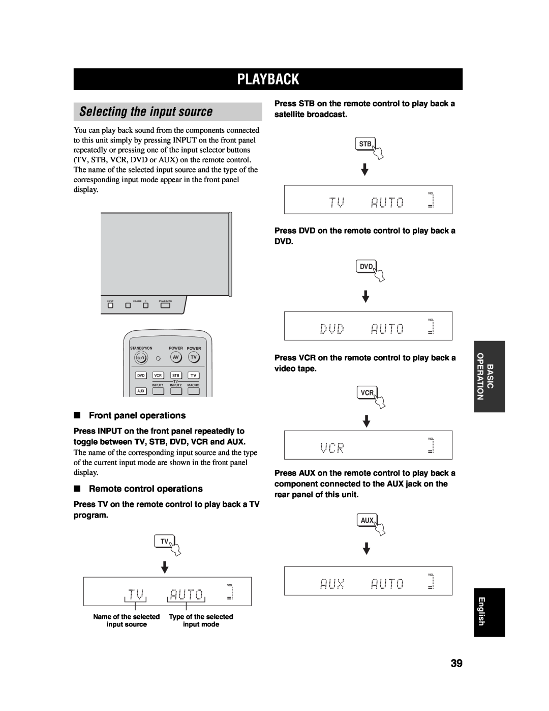 Yamaha YSP-1000 owner manual Playback, Selecting the input source, Front panel operations, Remote control operations 