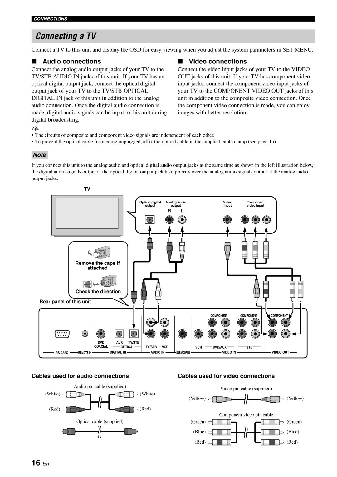 Yamaha YSP-1100 owner manual Connecting a TV, 16 En, Audio connections Video connections, Cables used for audio connections 