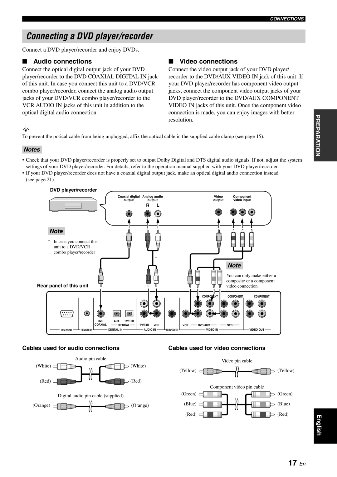 Yamaha YSP-1100 owner manual Connecting a DVD player/recorder, 17 En 