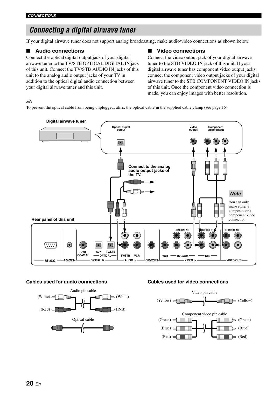 Yamaha YSP-1100 owner manual Connecting a digital airwave tuner, 20 En, Digital airwave tuner 