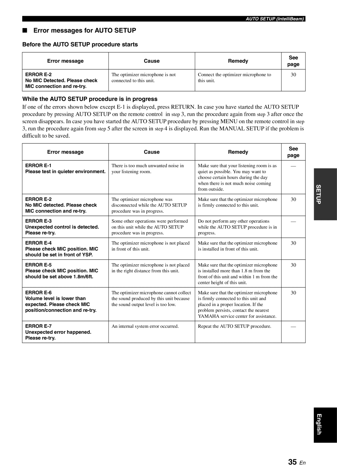 Yamaha YSP-1100 owner manual 35 En, Error messages for Auto Setup, Before the Auto Setup procedure starts 