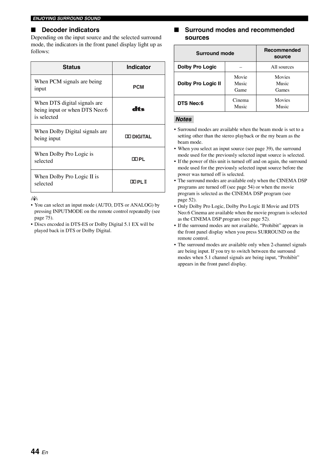 Yamaha YSP-1100 owner manual 44 En, Decoder indicators, Surround modes and recommended sources, Status Indicator, Source 