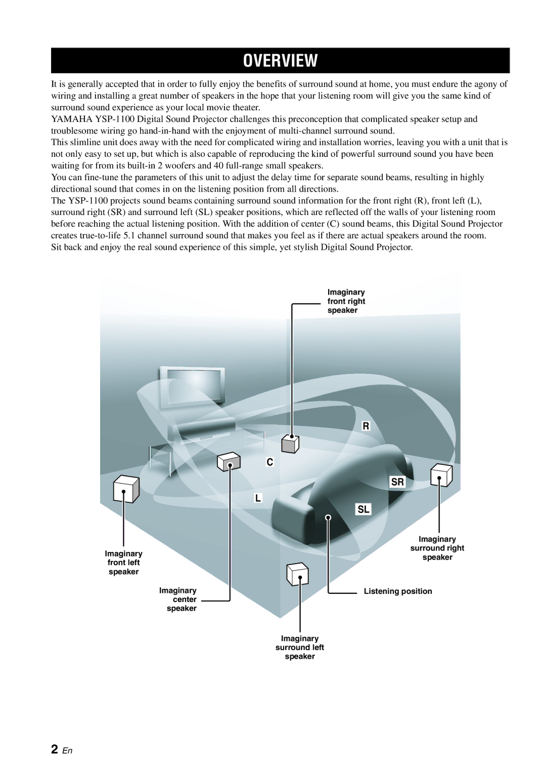 Yamaha YSP-1100 owner manual Overview 