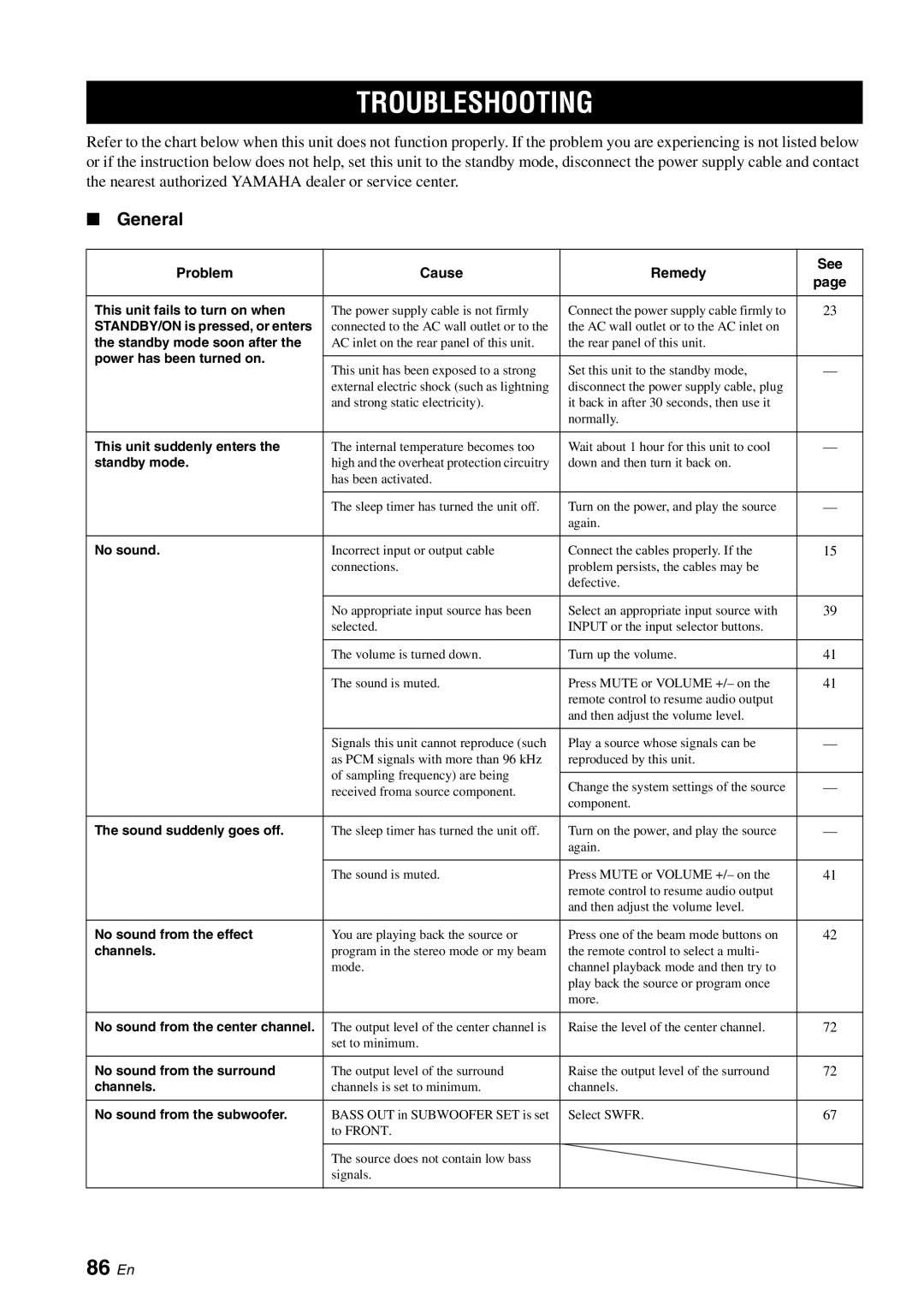 Yamaha YSP-1100 owner manual Troubleshooting, 86 En, General 