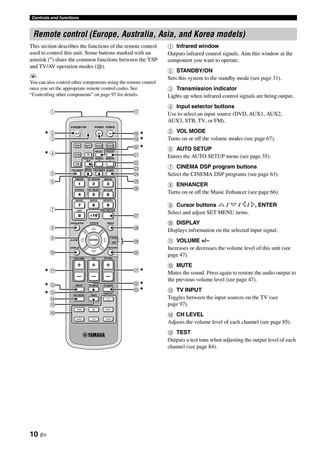 Yamaha YSP-3000 owner manual Remote control Europe, Australia, Asia, and Korea models, 10 En 