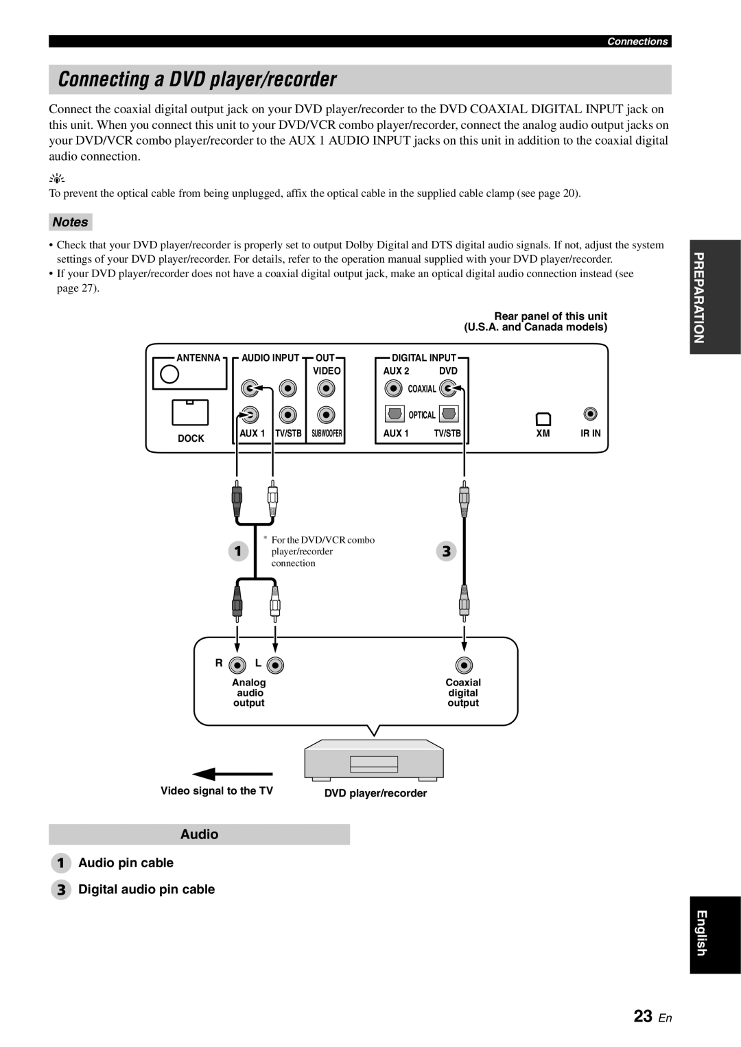 Yamaha YSP-3000 owner manual Connecting a DVD player/recorder, 23 En, Audio pin cable Digital audio pin cable 