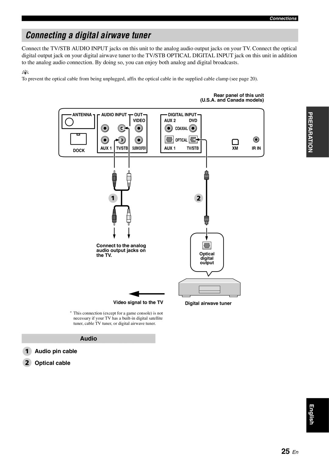 Yamaha YSP-3000 owner manual Connecting a digital airwave tuner, 25 En 