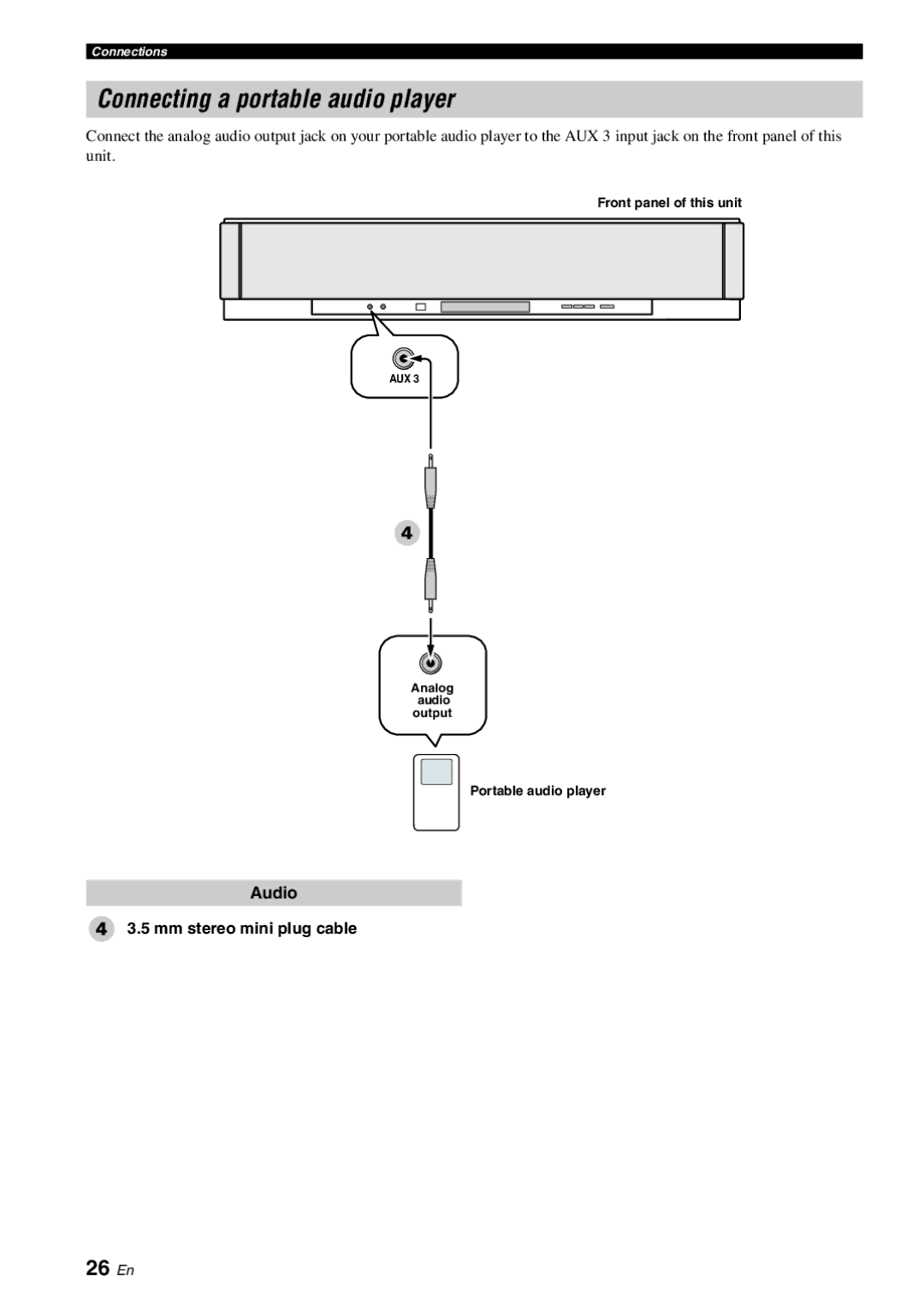 Yamaha YSP-3000 owner manual Connecting a portable audio player, 26 En, Mm stereo mini plug cable 