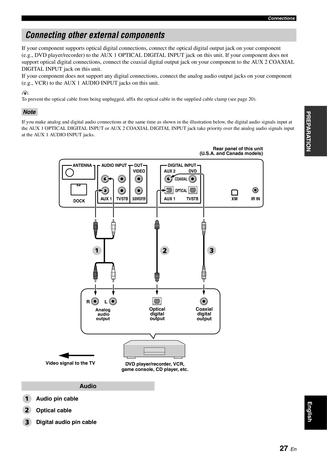 Yamaha YSP-3000 Connecting other external components, 27 En, Audio pin cable Optical cable Digital audio pin cable 