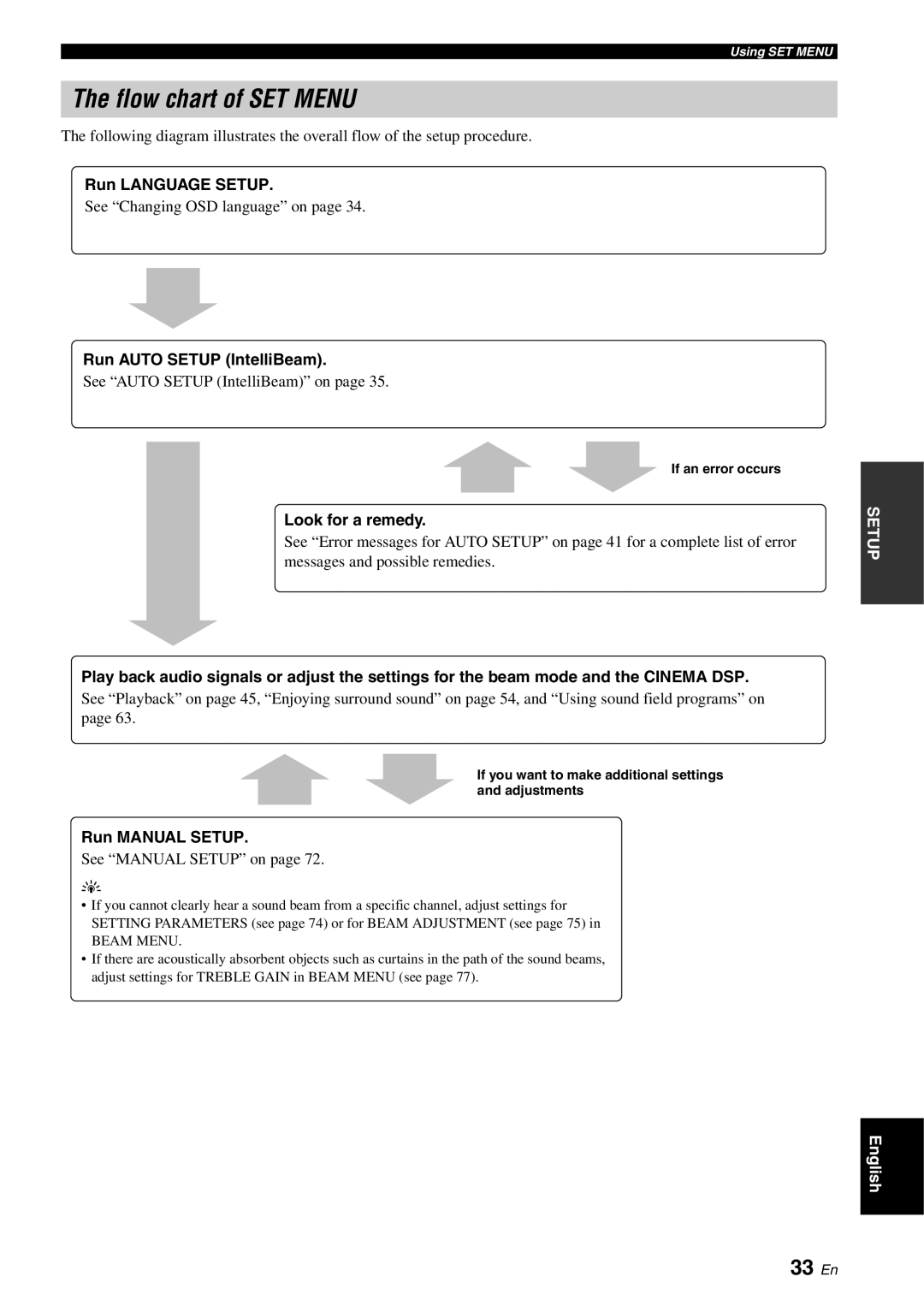 Yamaha YSP-3000 owner manual Flow chart of SET Menu, 33 En 