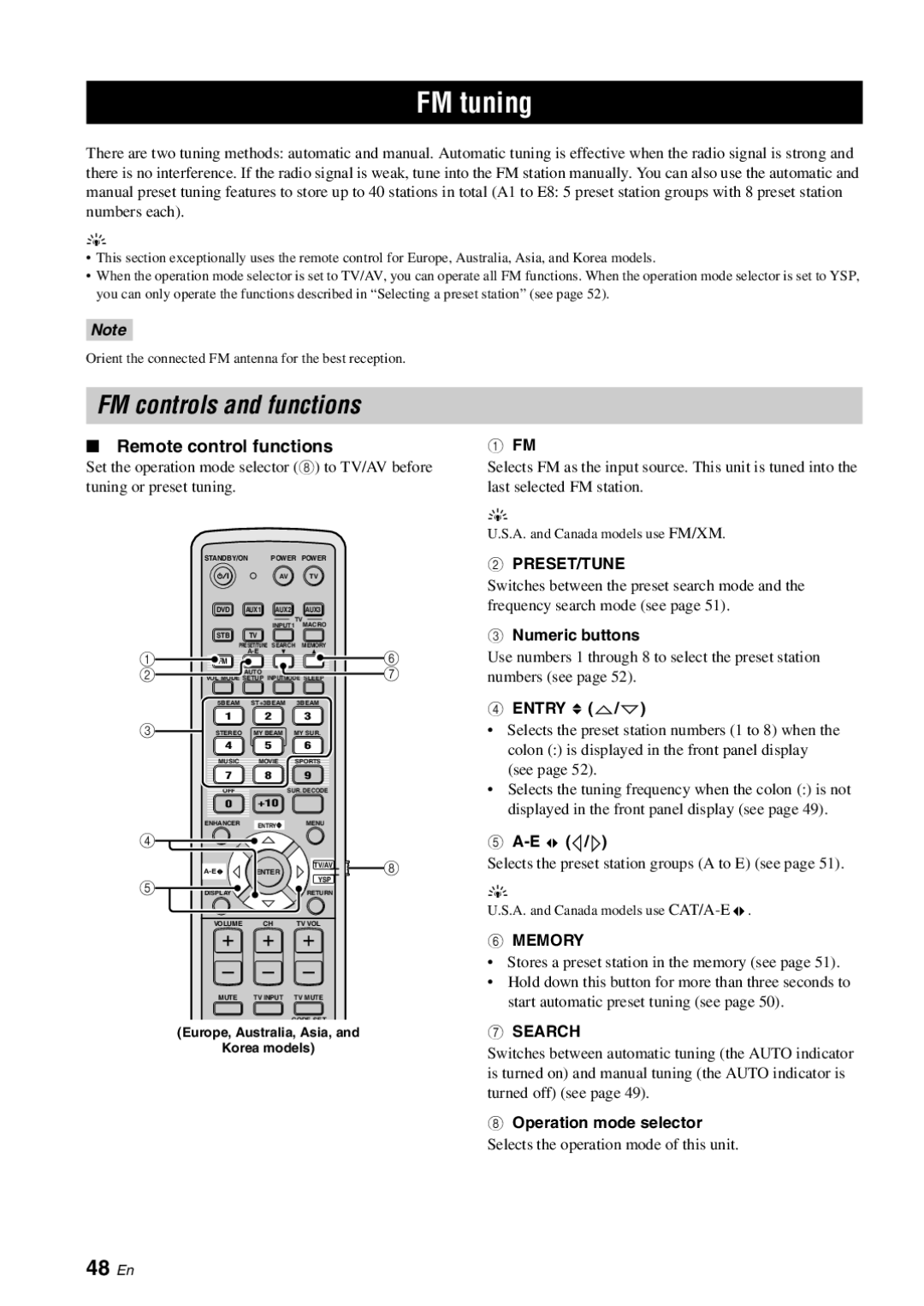 Yamaha YSP-3000 owner manual FM tuning, FM controls and functions, 48 En, Remote control functions, Entry 