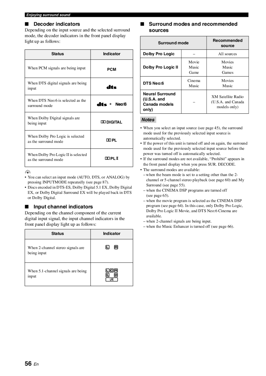 Yamaha YSP-3000 owner manual 56 En, Decoder indicators, Input channel indicators, Surround modes and recommended sources 