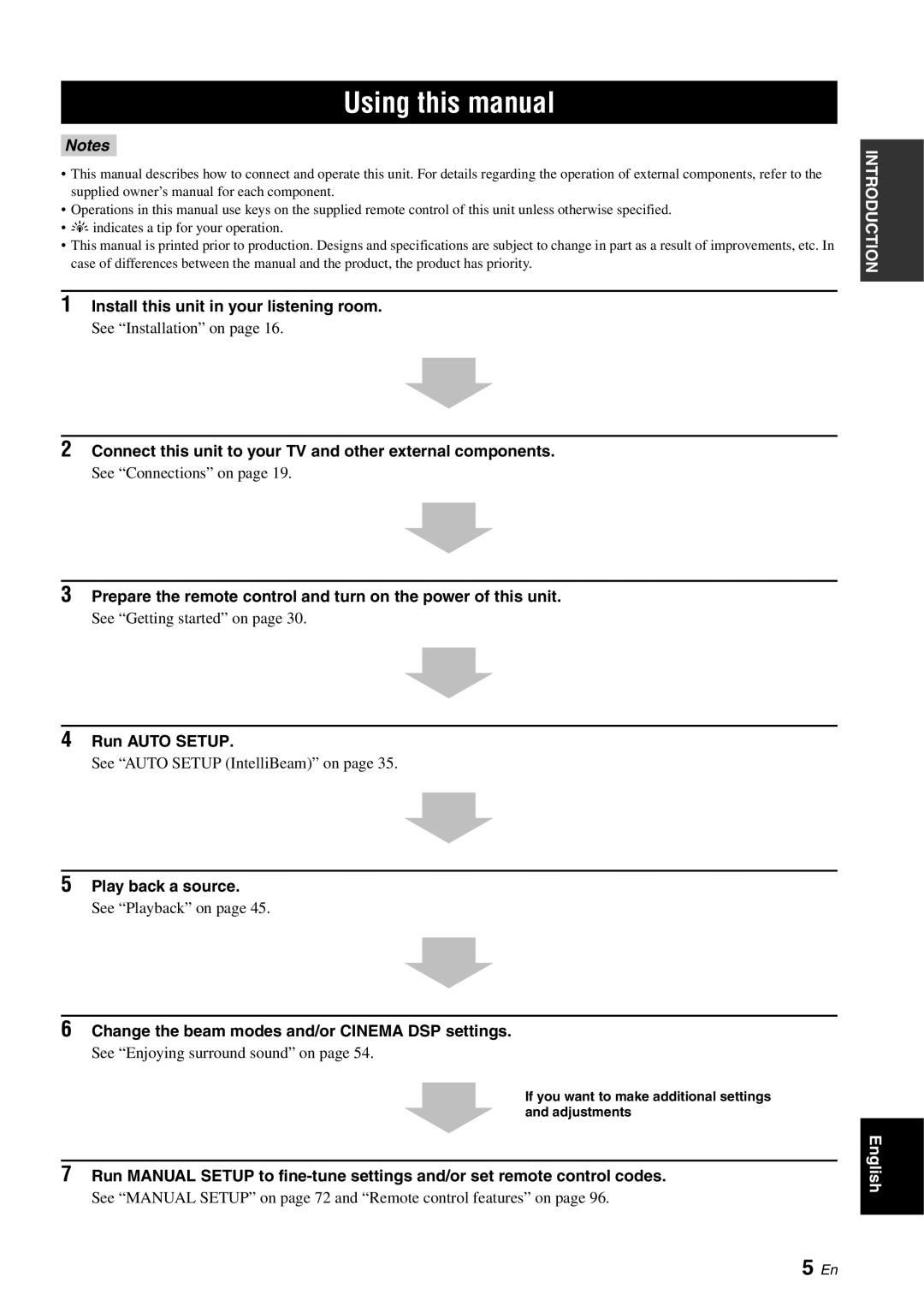 Yamaha YSP-3000 owner manual Using this manual 