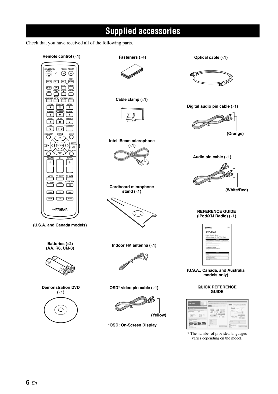 Yamaha YSP-3000 owner manual Supplied accessories, Check that you have received all of the following parts 