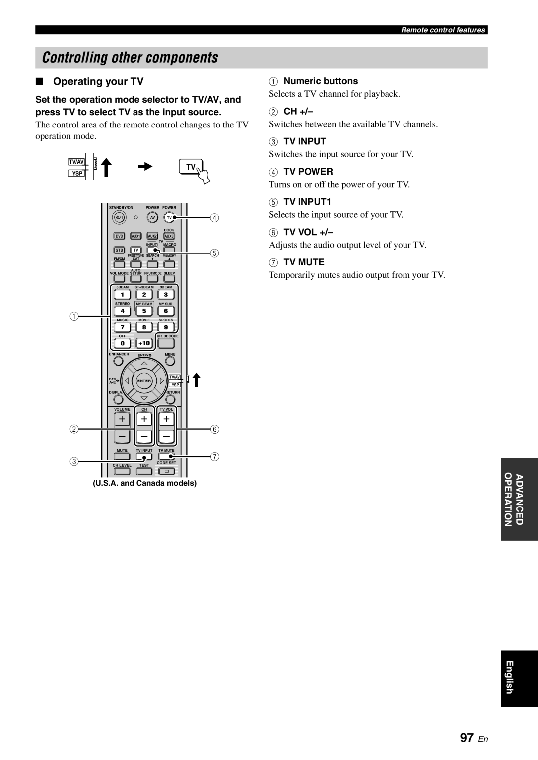 Yamaha YSP-3000 owner manual Controlling other components, 97 En, Operating your TV, TV INPUT1, TV Mute 