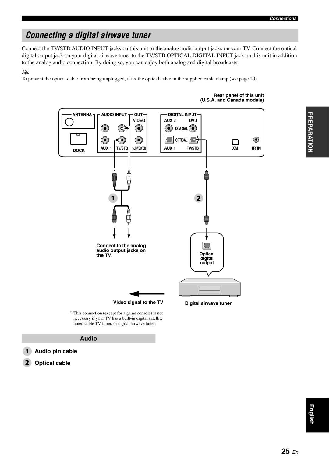 Yamaha YSP-3000 owner manual Connecting a digital airwave tuner, 25 En, Audio pin cable Optical cable 