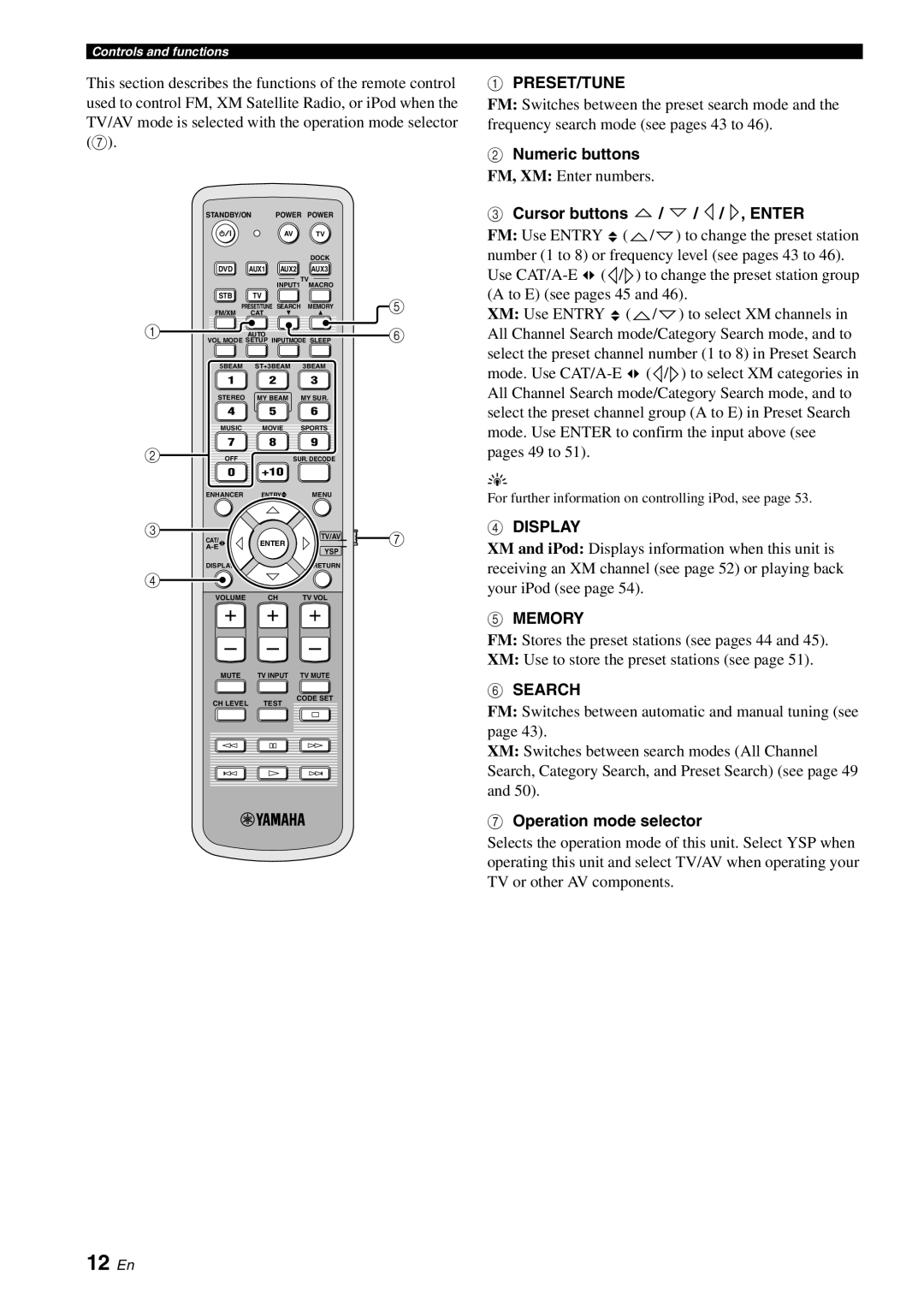 Yamaha YSP-3050 12 En, 1PRESET/TUNE, 2Numeric buttons, 3Cursor buttons / / / , ENTER, 4DISPLAY, 5MEMORY, 6SEARCH 