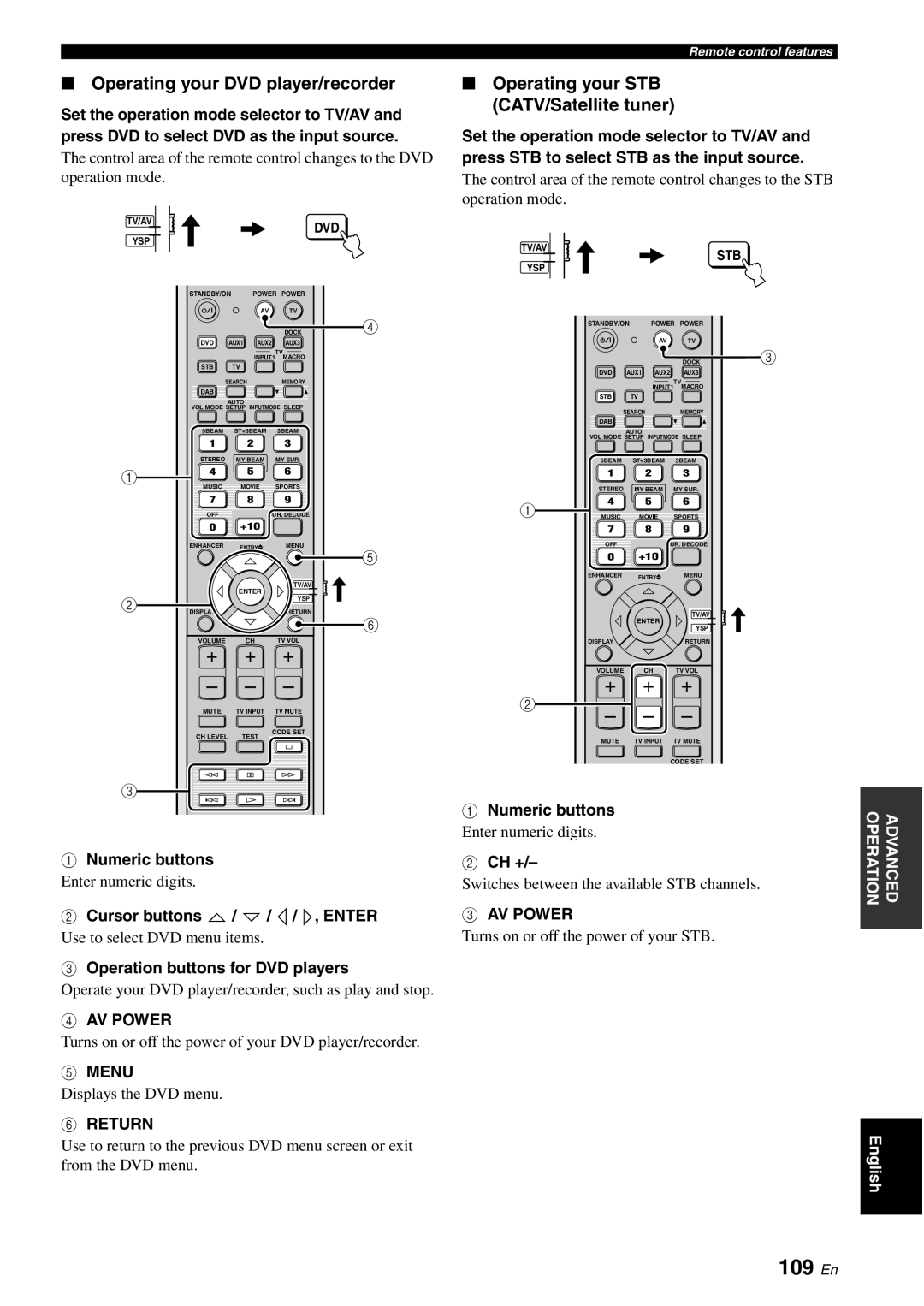 Yamaha YSP-40D owner manual 109 En, Operating your DVD player/recorder, Operating your STB CATV/Satellite tuner 