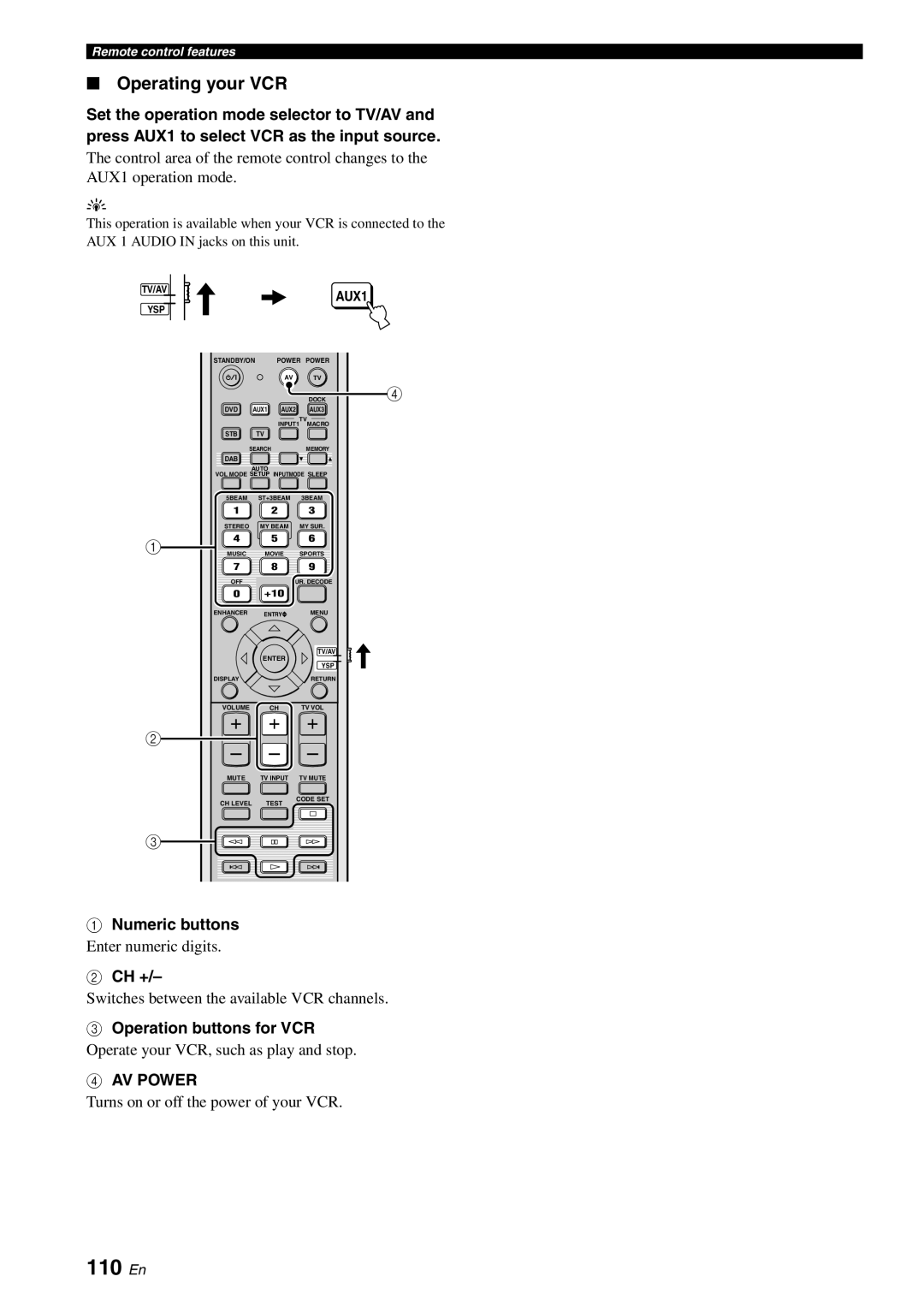 Yamaha YSP-40D owner manual 110 En, Operating your VCR, Operation buttons for VCR 