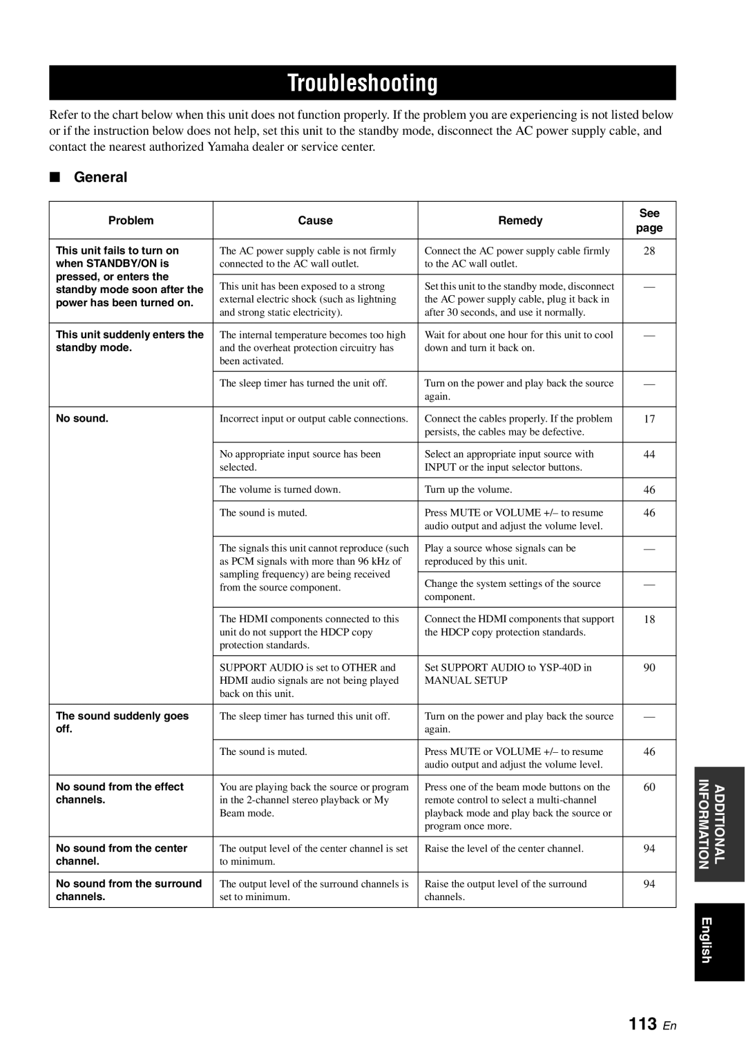 Yamaha YSP-40D owner manual Troubleshooting, 113 En, General 