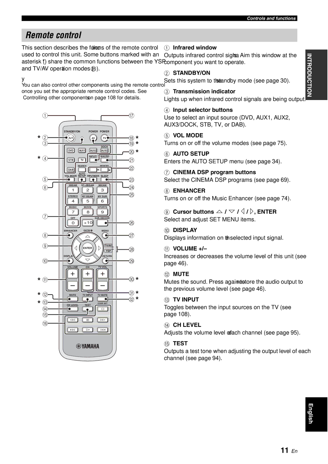 Yamaha YSP-40D owner manual Remote control, 11 En 