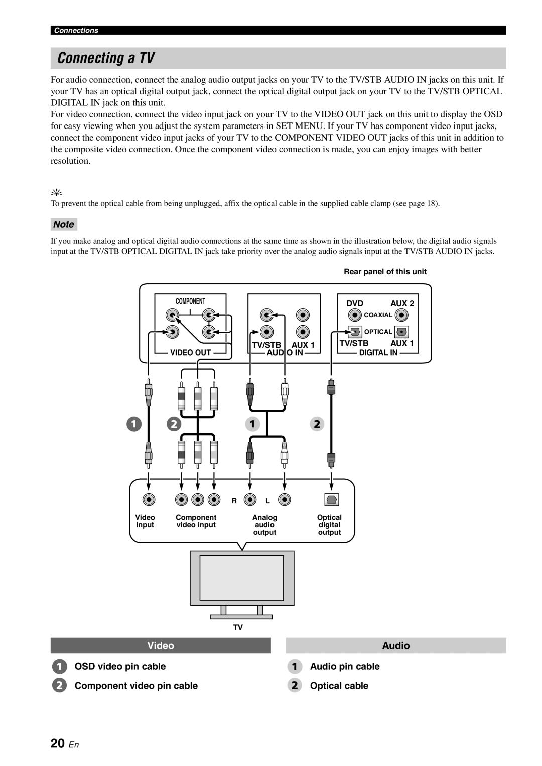 Yamaha YSP-40D owner manual Connecting a TV, 20 En 