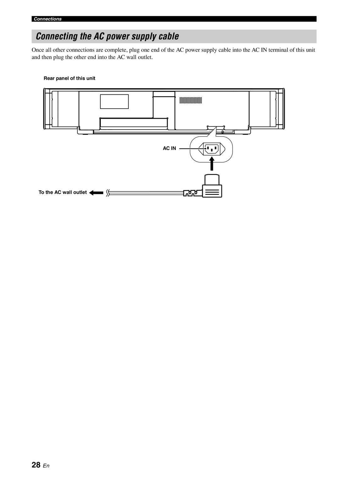 Yamaha YSP-40D owner manual Connecting the AC power supply cable, 28 En, To the AC wall outlet 