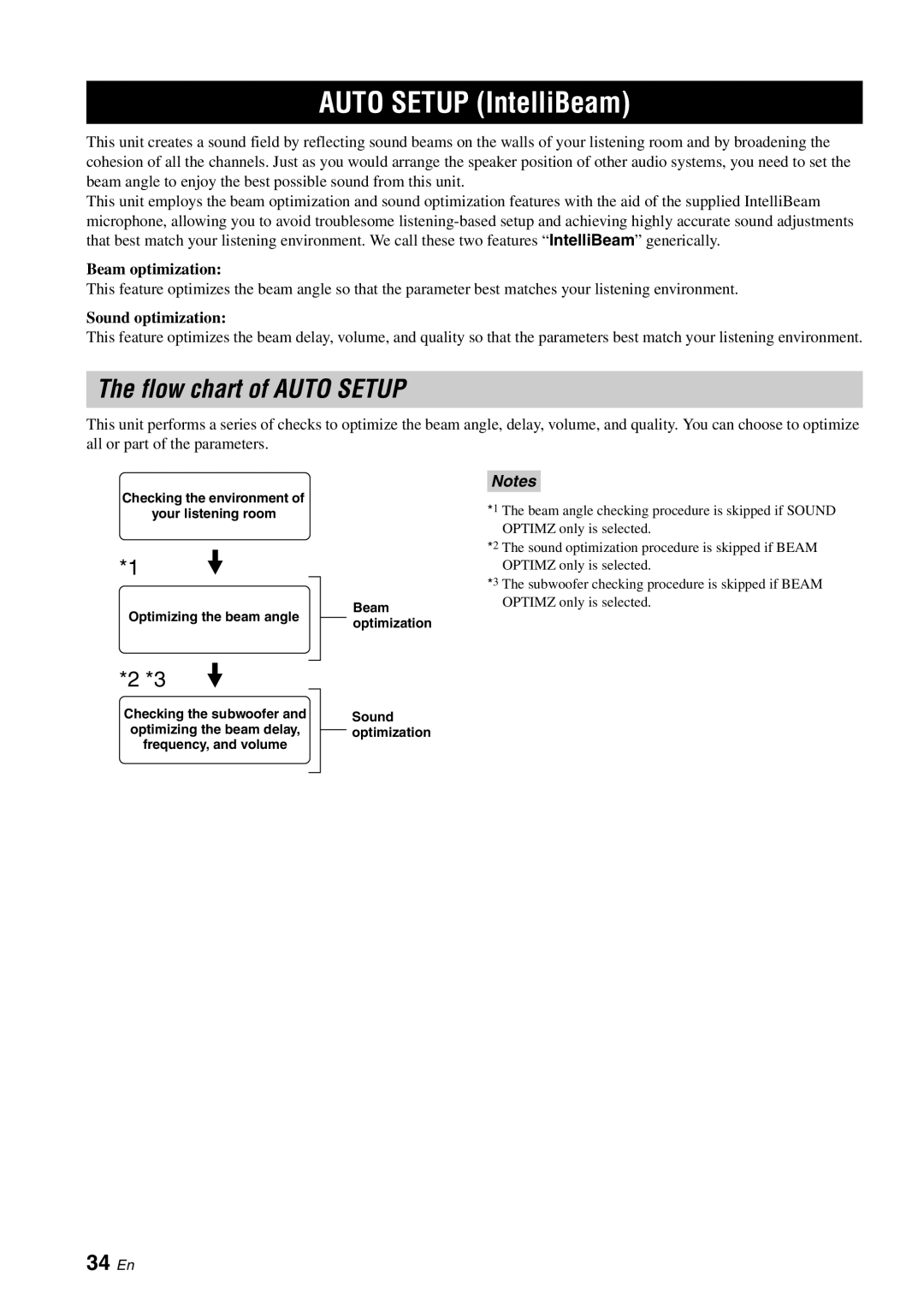 Yamaha YSP-40D owner manual Auto Setup IntelliBeam, Flow chart of Auto Setup, 34 En, Beam optimization Sound optimization 